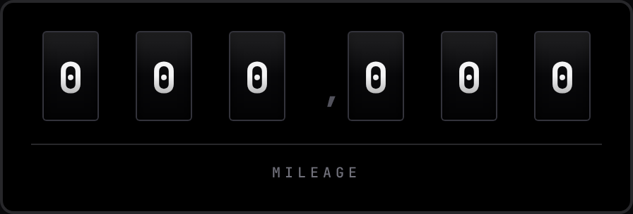 The Marketing Odometer reading zero miles